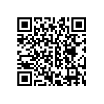 CRCW060336R5FKEB QRCode