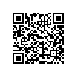 CRCW06033M32FKTA QRCode