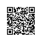 CRCW06033M90FKTA QRCode