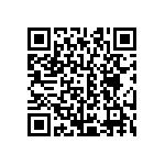 CRCW06033R00FNEA QRCode