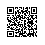 CRCW06033R09FNTA QRCode