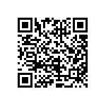 CRCW06033R48FKEAHP QRCode