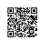 CRCW06034R70FKEAHP QRCode