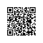 CRCW06034R70JNEAHP QRCode