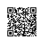 CRCW0603510RJNEAHP QRCode