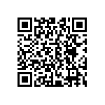 CRCW06035M60DKEAP QRCode