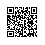 CRCW06035R60FNEA QRCode