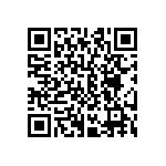 CRCW06035R62FKEC QRCode