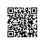 CRCW06035R90FNEB QRCode