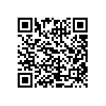 CRCW060361R9FKEC QRCode