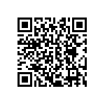 CRCW060361R9FKTB QRCode