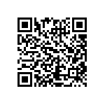 CRCW060368R1FKEB QRCode