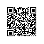 CRCW06036R65FNTA QRCode