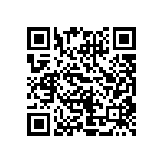 CRCW06036R80FNEA QRCode