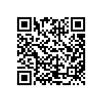 CRCW060371R5FKEAHP QRCode