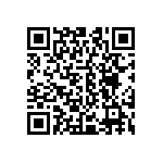 CRCW060375R0DKEAP QRCode