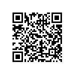 CRCW060380K6FKTA QRCode