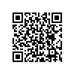 CRCW0603820RJNEB QRCode