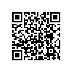 CRCW060382R0JNTB QRCode