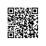 CRCW06038R66FNEA QRCode