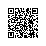 CRCW060395R3FKEAHP QRCode