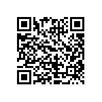 CRCW06039R09FNEA QRCode