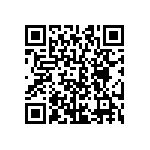 CRCW06039R10FNEA QRCode