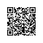 CRCW080512R4FKEAHP QRCode
