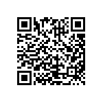 CRCW080513R7FKEAHP QRCode