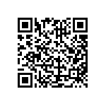 CRCW0805150KJNEAHP QRCode