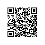 CRCW080517R4FKEA QRCode