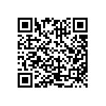CRCW080517R4FKEAHP QRCode