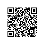 CRCW08051M00CHEAP QRCode