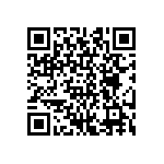 CRCW08051M15FKTA QRCode