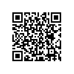 CRCW08051R00JNEA QRCode