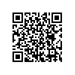 CRCW08051R15FNEA QRCode