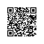 CRCW08051R24FKEAHP QRCode