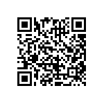 CRCW08051R69FNEA QRCode