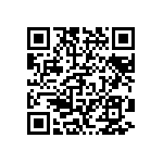 CRCW08051R87FNTA QRCode