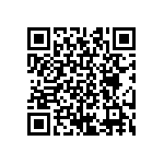 CRCW08051R91FNEB QRCode