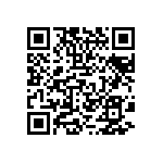 CRCW080520K5FKEAHP QRCode