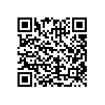 CRCW080520K5FKTA QRCode