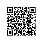 CRCW080520R5FKTA QRCode