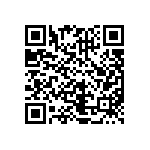 CRCW080522R0JNEAIF QRCode