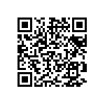 CRCW080524R9DKEAP QRCode