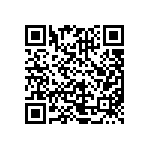 CRCW080527R0JNEAIF QRCode