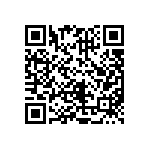 CRCW08052R70FKEAHP QRCode