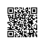 CRCW08052R75FKTA QRCode