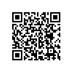 CRCW080532R4FKEAHP QRCode