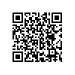 CRCW080532R4FKTA QRCode